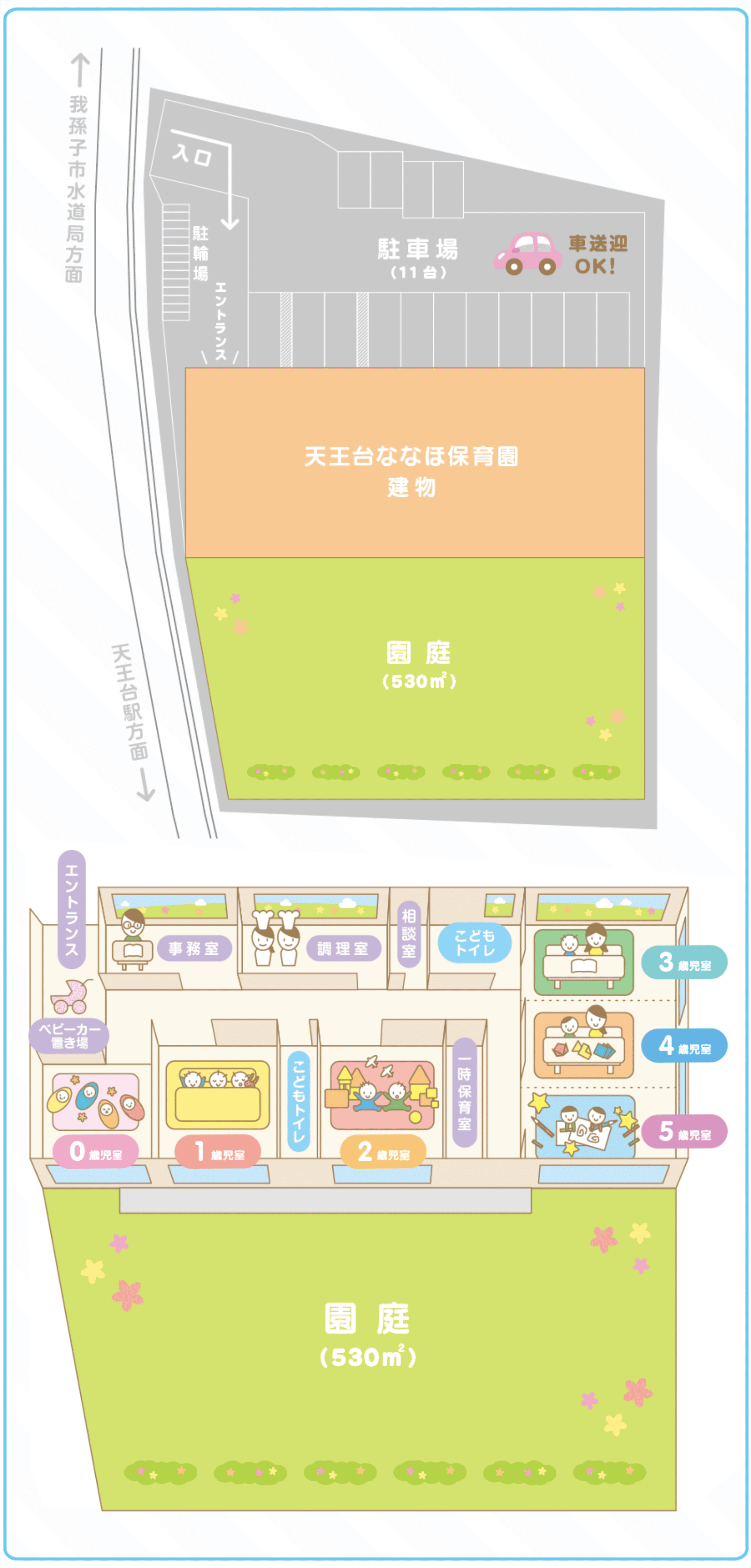 施設案内図
